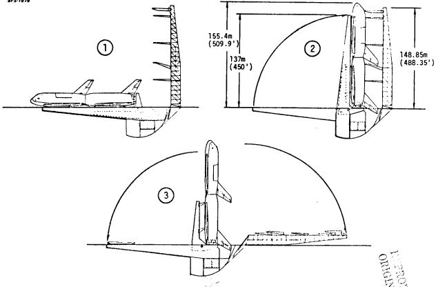 Heavy Lift Launch Vehicles